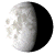 Waning Gibbous, 19 days, 13 hours, 0 minutes in cycle