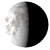 Waning Gibbous, 21 days, 23 hours, 43 minutes in cycle