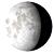 Waning Gibbous, 19 days, 10 hours, 56 minutes in cycle